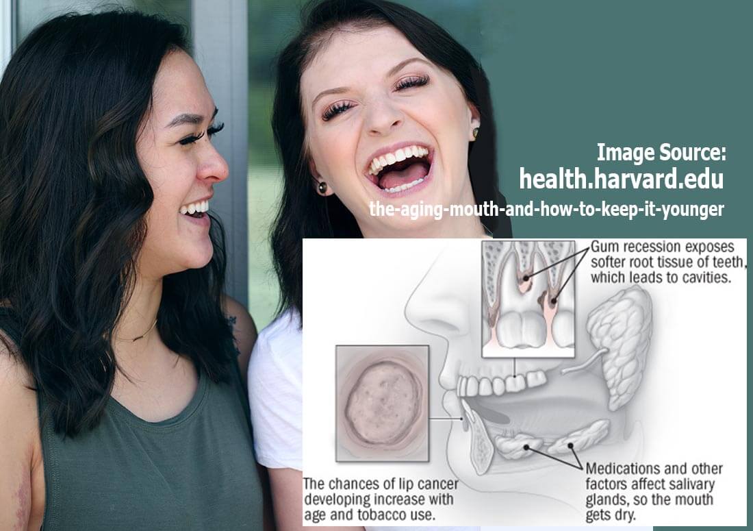 Gum disease and the connection to heart disease